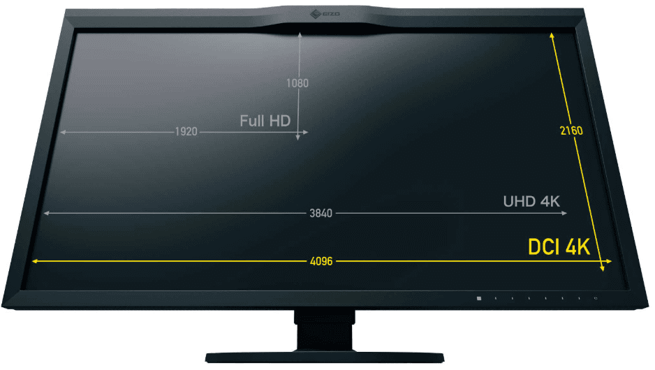 Fantastic Color Grading Monitor